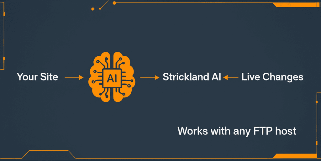 FTP Website Editing: The Complete Guide to Editing Any Website